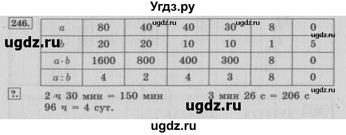 ГДЗ (Решебник №2 к учебнику 2015) по математике 4 класс М.И. Моро / часть 2 / упражнение / 246