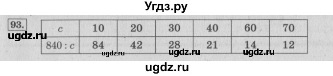 ГДЗ (Решебник №2 к учебнику 2015) по математике 4 класс М.И. Моро / часть 2 / упражнение / 93
