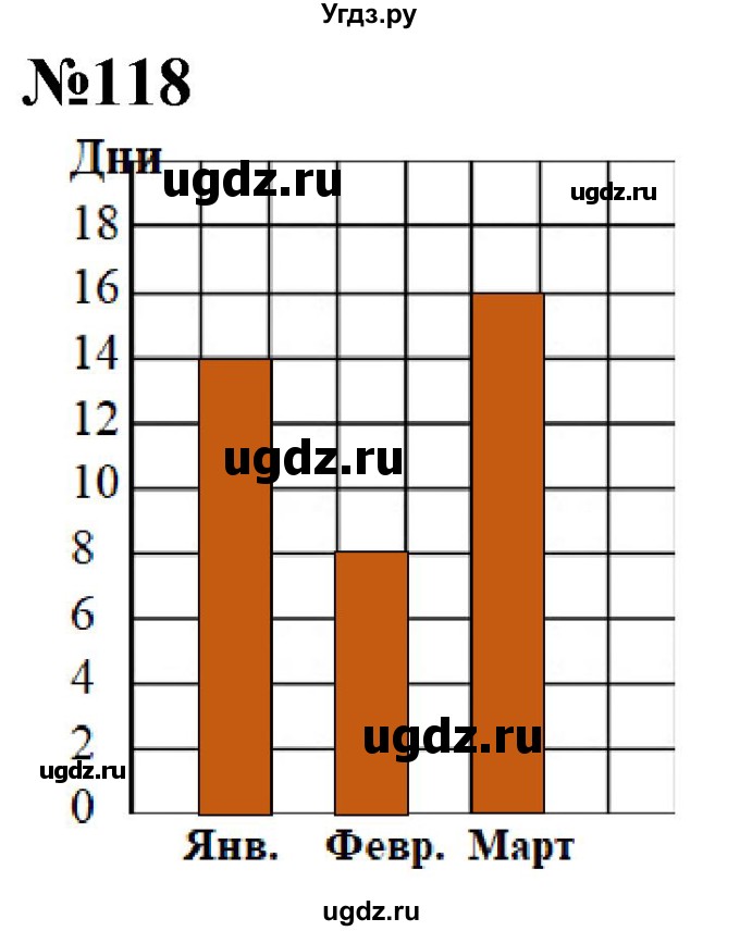 ГДЗ (Решебник к учебнику 2023) по математике 4 класс М.И. Моро / часть 1 / упражнение / 118