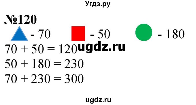 ГДЗ (Решебник к учебнику 2023) по математике 4 класс М.И. Моро / часть 1 / упражнение / 120
