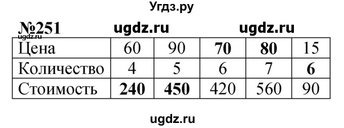ГДЗ (Решебник к учебнику 2023) по математике 4 класс М.И. Моро / часть 1 / упражнение / 251