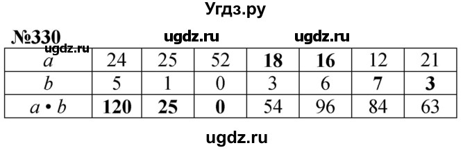 ГДЗ (Решебник к учебнику 2023) по математике 4 класс М.И. Моро / часть 1 / упражнение / 330