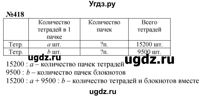 ГДЗ (Решебник к учебнику 2023) по математике 4 класс М.И. Моро / часть 1 / упражнение / 418