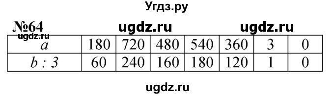 ГДЗ (Решебник к учебнику 2023) по математике 4 класс М.И. Моро / часть 1 / упражнение / 64