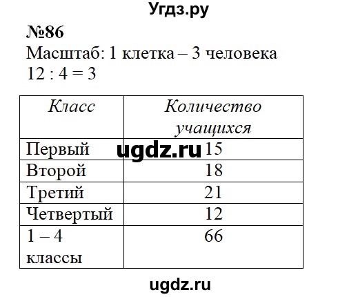 ГДЗ (Решебник к учебнику 2023) по математике 4 класс М.И. Моро / часть 1 / упражнение / 86