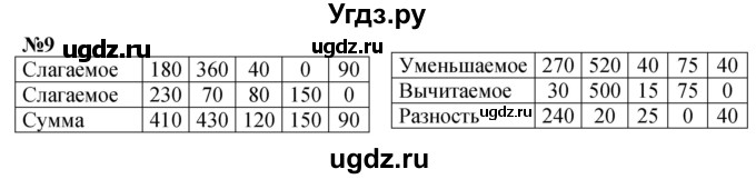 ГДЗ (Решебник к учебнику 2023) по математике 4 класс М.И. Моро / часть 1 / упражнение / 9