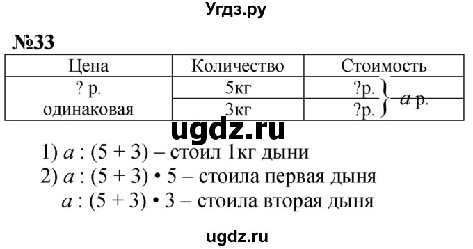 ГДЗ (Решебник к учебнику 2023) по математике 4 класс М.И. Моро / часть 1 / что узнали. чему научились / задания на страницах 91-95 / 33