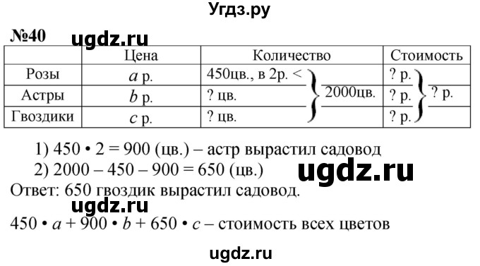 ГДЗ (Решебник к учебнику 2023) по математике 4 класс М.И. Моро / часть 1 / что узнали. чему научились / задания на страницах 91-95 / 40