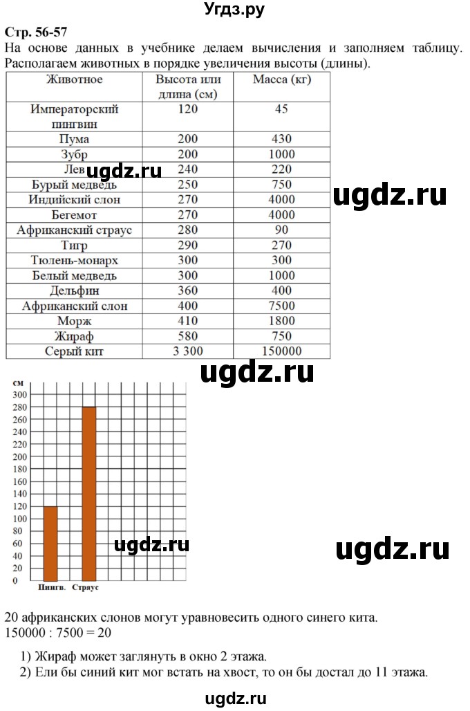 ГДЗ (Решебник к учебнику 2023) по математике 4 класс М.И. Моро / часть 1 / составляй и решай задачи / стр. 56-57