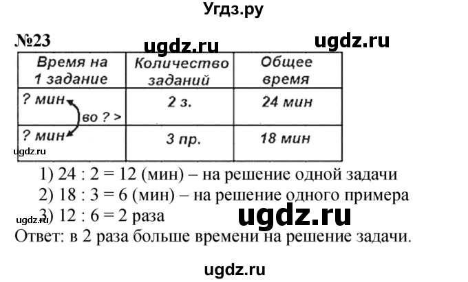ГДЗ (Решебник к учебнику 2023) по математике 4 класс М.И. Моро / часть 2 / упражнение / 23
