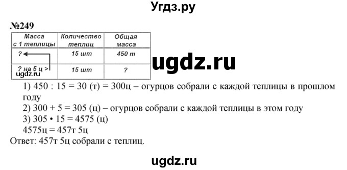 ГДЗ (Решебник к учебнику 2023) по математике 4 класс М.И. Моро / часть 2 / упражнение / 249