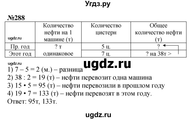 ГДЗ (Решебник к учебнику 2023) по математике 4 класс М.И. Моро / часть 2 / упражнение / 288