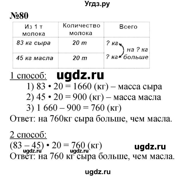 ГДЗ (Решебник к учебнику 2023) по математике 4 класс М.И. Моро / часть 2 / упражнение / 80