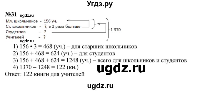 ГДЗ (Решебник к учебнику 2023) по математике 4 класс М.И. Моро / часть 2 / что узнали. чему научились / задания на страницах 22-25 (20-23) / 31