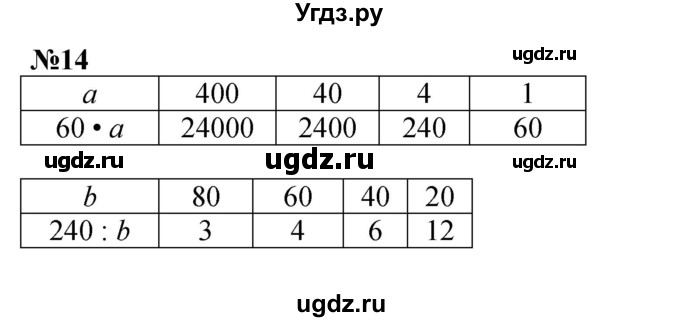 ГДЗ (Решебник к учебнику 2023) по математике 4 класс М.И. Моро / часть 2 / что узнали. чему научились / задания на страницах 37-39 (35-37) / 14