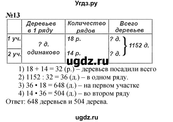 ГДЗ (Решебник к учебнику 2023) по математике 4 класс М.И. Моро / часть 2 / итоговое повторение всего изученного / задача / 13