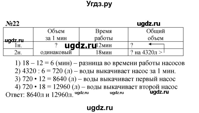 ГДЗ (Решебник к учебнику 2023) по математике 4 класс М.И. Моро / часть 2 / итоговое повторение всего изученного / задача / 22