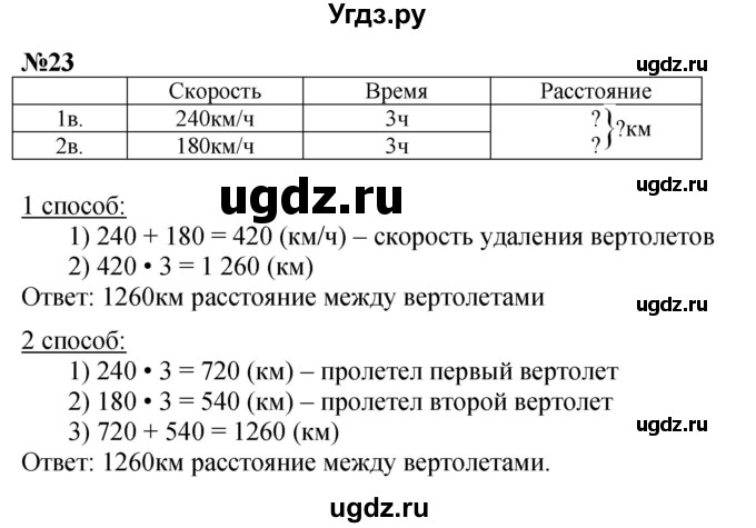 ГДЗ (Решебник к учебнику 2023) по математике 4 класс М.И. Моро / часть 2 / итоговое повторение всего изученного / задача / 23