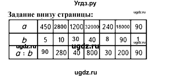 ГДЗ (Решебник к учебнику 2023) по математике 4 класс М.И. Моро / часть 2 / задание внизу страницы / 49
