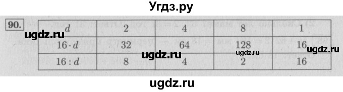 ГДЗ (Решебник №2 к учебнику 2015) по математике 4 класс М.И. Моро / часть 1 / упражнение / 90