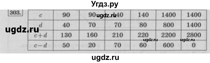 ГДЗ (Решебник №2 к учебнику 2015) по математике 4 класс М.И. Моро / часть 2 / упражнение / 303