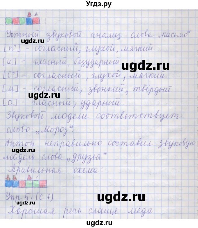 ГДЗ (Решебник) по русскому языку 1 класс Иванов С.В. / урок / 1(продолжение 2)