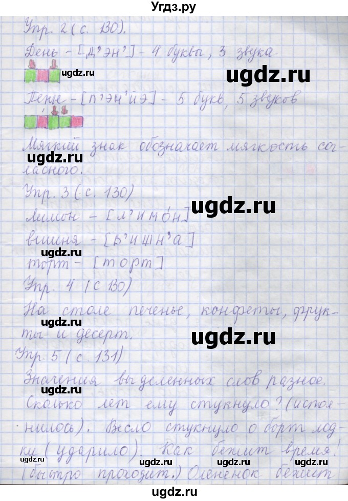 ГДЗ (Решебник) по русскому языку 1 класс Иванов С.В. / урок / 40(продолжение 2)