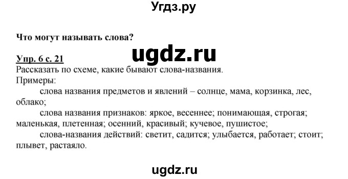 ГДЗ (Решебник №1) по русскому языку 1 класс В.П. Канакина / страница / 21
