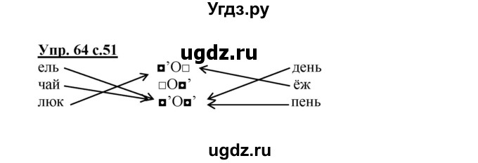 ГДЗ (Решебник) по русскому языку 2 класс (рабочая тетрадь) Байкова Т.А. / тетрадь №1 / 64