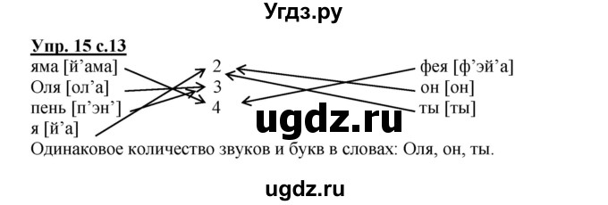 ГДЗ (Решебник) по русскому языку 2 класс (рабочая тетрадь) Байкова Т.А. / тетрадь №1 / 15