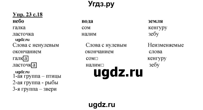 ГДЗ (Решебник) по русскому языку 2 класс (рабочая тетрадь) Байкова Т.А. / тетрадь №1 / 23