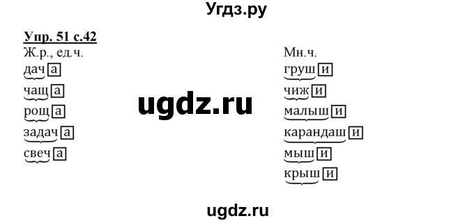 ГДЗ (Решебник) по русскому языку 2 класс (рабочая тетрадь) Байкова Т.А. / тетрадь №1 / 51