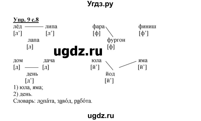 ГДЗ (Решебник) по русскому языку 2 класс (рабочая тетрадь) Байкова Т.А. / тетрадь №1 / 9