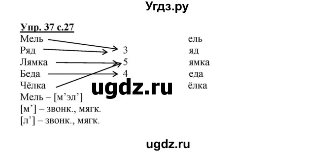 ГДЗ (Решебник) по русскому языку 2 класс (рабочая тетрадь) Байкова Т.А. / тетрадь №2 / 37