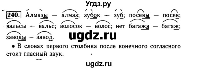 ГДЗ (Решебник №2) по русскому языку 2 класс Р.Н. Бунеев / упражнение / 240