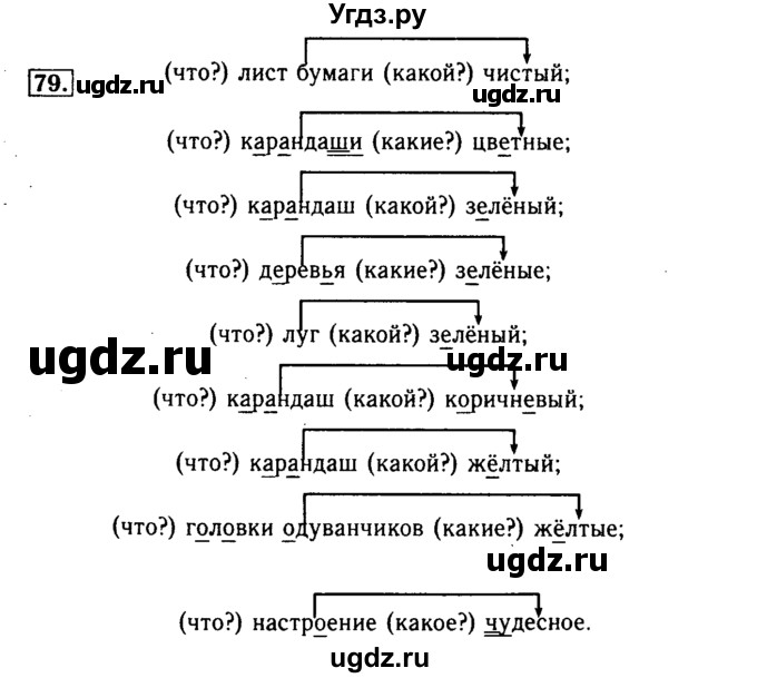 ГДЗ (Решебник №2) по русскому языку 2 класс Р.Н. Бунеев / упражнение / 79