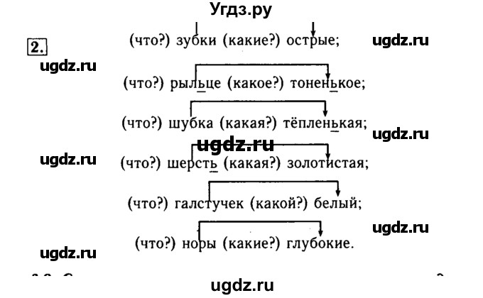 ГДЗ (Решебник №2) по русскому языку 2 класс Р.Н. Бунеев / это ты знаешь и умеешь. страница / 60(продолжение 2)