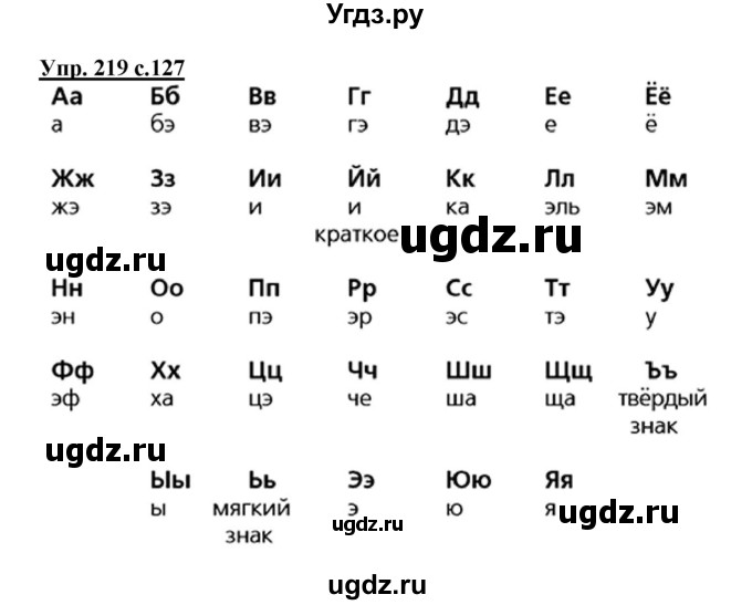ГДЗ (Решебник №1) по русскому языку 2 класс В.П. Канакина / часть 2 / номер / 219