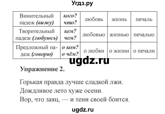 ГДЗ (Решебник №2) по русскому языку 3 класс (рабочая тетрадь (пишем грамотно)) Кузнецова М.И. / часть 2. страница / 19(продолжение 2)