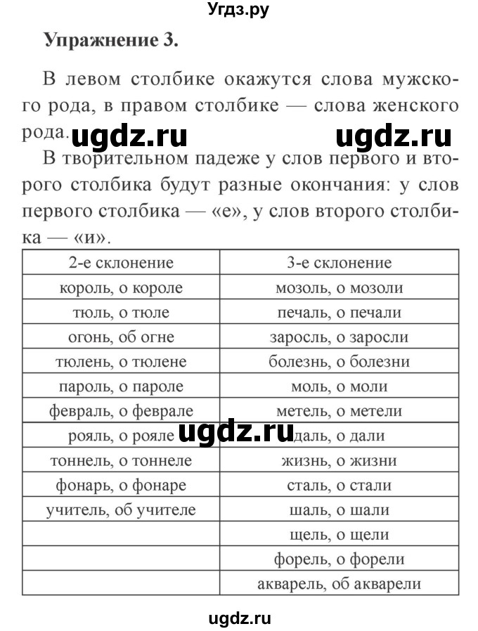 ГДЗ (Решебник №2) по русскому языку 3 класс (рабочая тетрадь (пишем грамотно)) Кузнецова М.И. / часть 2. страница / 21