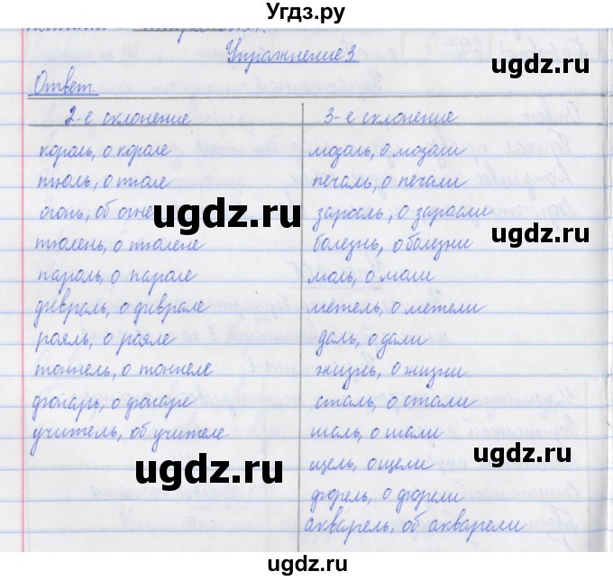 ГДЗ (Решебник №1) по русскому языку 3 класс (рабочая тетрадь (пишем грамотно)) Кузнецова М.И. / часть 2. страница / 21