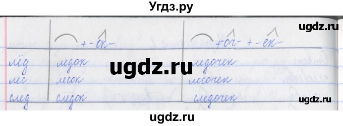 ГДЗ (Решебник №1) по русскому языку 3 класс (рабочая тетрадь (пишем грамотно)) Кузнецова М.И. / часть 2. страница / 5(продолжение 3)