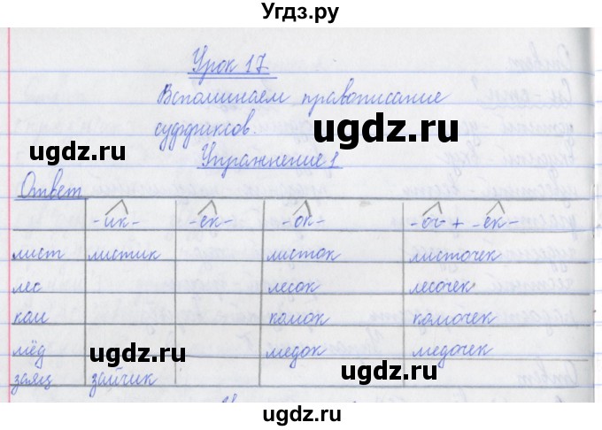 ГДЗ (Решебник №1) по русскому языку 3 класс (рабочая тетрадь (пишем грамотно)) Кузнецова М.И. / часть 1. страница / 15(продолжение 2)