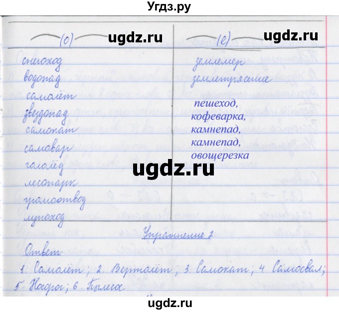 ГДЗ (Решебник №1) по русскому языку 3 класс (рабочая тетрадь (пишем грамотно)) Кузнецова М.И. / часть 1. страница / 28(продолжение 2)