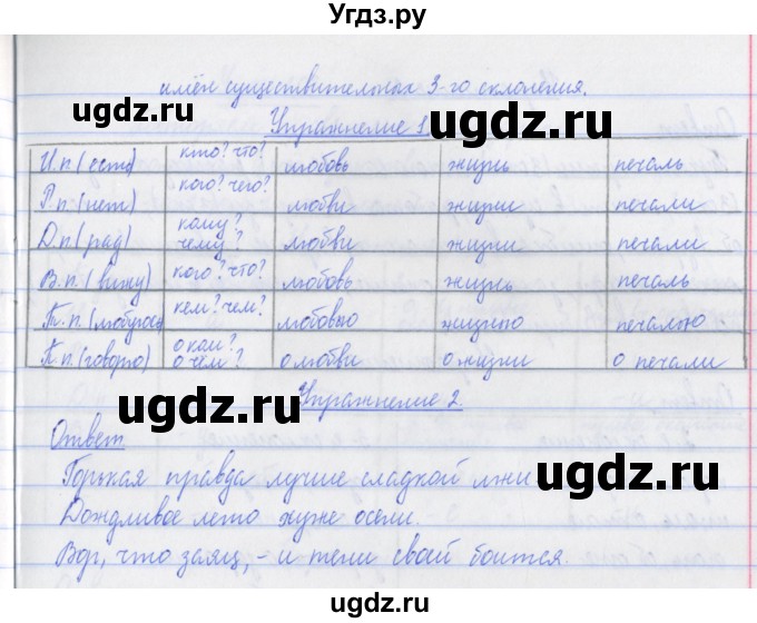 ГДЗ (Решебник №1) по русскому языку 3 класс (рабочая тетрадь (пишем грамотно)) Кузнецова М.И. / часть 2. страница / 19(продолжение 2)