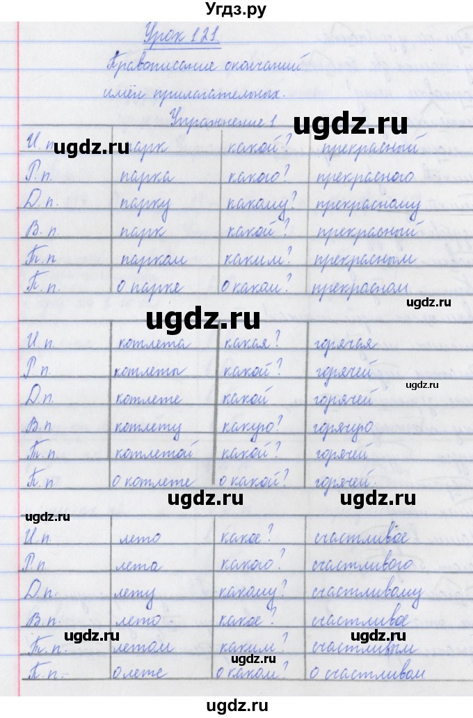 ГДЗ (Решебник №1) по русскому языку 3 класс (рабочая тетрадь (пишем грамотно)) Кузнецова М.И. / часть 2. страница / 36