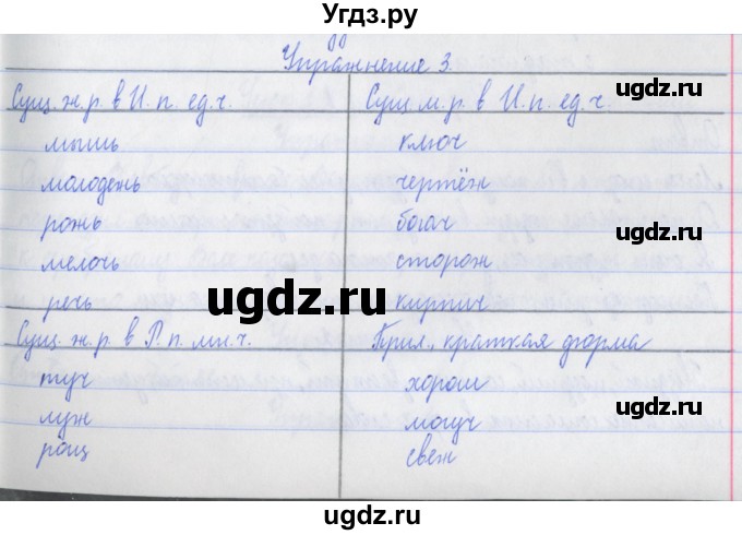 ГДЗ (Решебник №1) по русскому языку 3 класс (рабочая тетрадь (пишем грамотно)) Кузнецова М.И. / часть 2. страница / 53