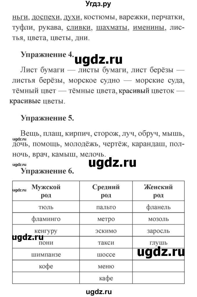 ГДЗ (Решебник №2) по русскому языку 3 класс (рабочая тетрадь (пишем грамотно)) Кузнецова М.И. / часть 1. страница / 50(продолжение 2)
