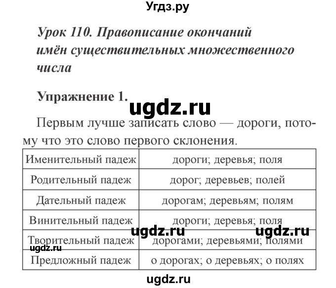 ГДЗ (Решебник №2) по русскому языку 3 класс (рабочая тетрадь (пишем грамотно)) Кузнецова М.И. / часть 2. страница / 26(продолжение 2)