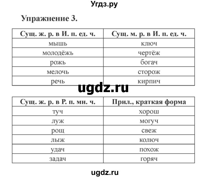 ГДЗ (Решебник №2) по русскому языку 3 класс (рабочая тетрадь (пишем грамотно)) Кузнецова М.И. / часть 2. страница / 53